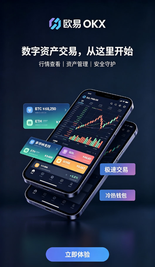 欧交易所APP官方网站常见问题解答